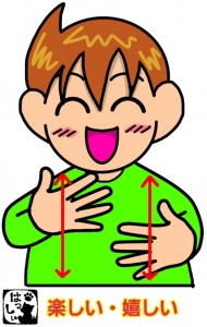 楽しいの手話