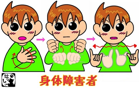 身体障碍者の手話