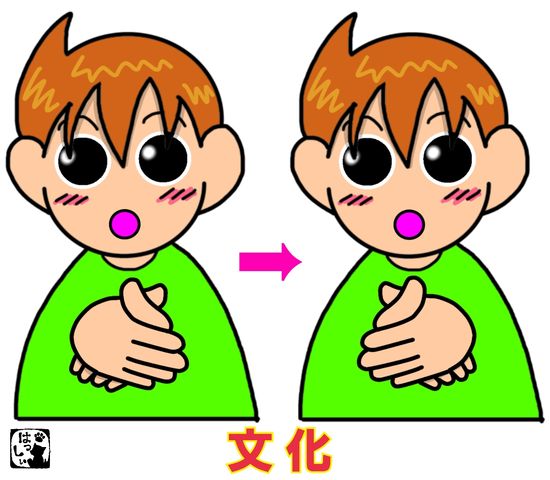 文化の手話