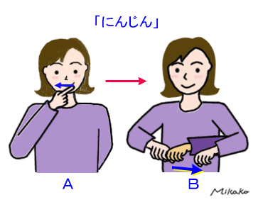 にんじんの手話